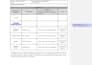 do medical device fda submissions and cers